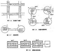 死锁避免的思想_死锁 饥饿_死锁与饥饿的相同点