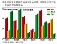 乘数效应 发挥以旧换新的 人民时评