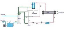 水冷式冷水机原理流程示意图