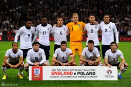 英格兰青年男子足球队