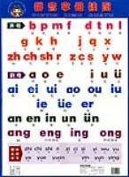 拼音字母挂图
