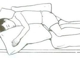 强迫侧卧位_360百科