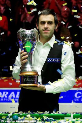 斯诺克英国锦标赛