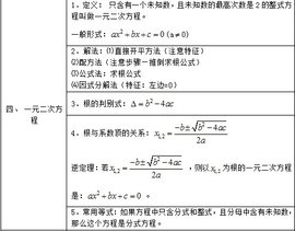 一元二次方程·初中数学
