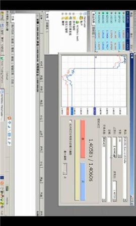 MT4编程培训教程