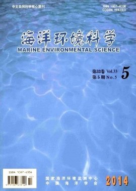 海洋环境科学