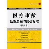 医疗事故处理流程与赔偿标准
