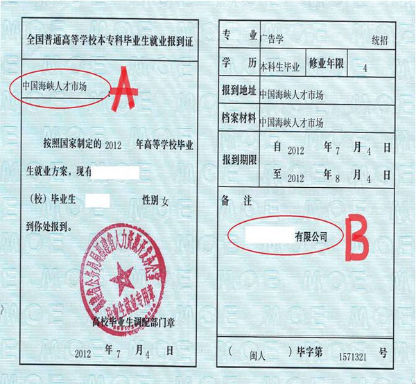 人事档案上盖的章是什么样子?_360问答