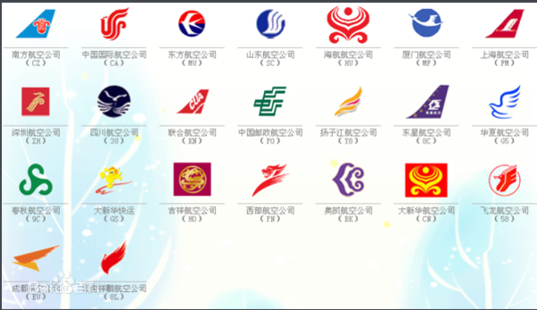 登机牌是按照航班号前边的大写字母领取的吗?