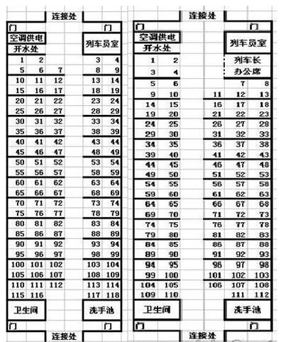 T145火车座位53号是否靠窗_360问答