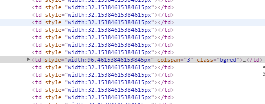 html的表格元素中,td设置了宽度为什么会变这样
