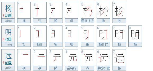 杨明远这三个字多少笔画_360问答