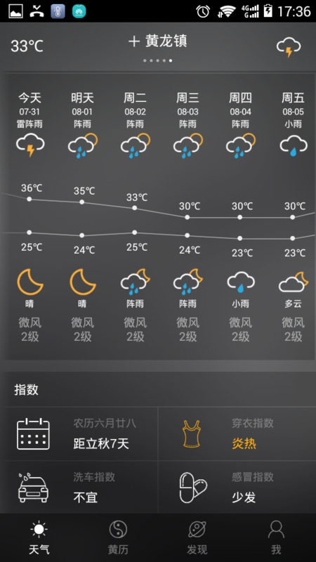 2016年8月1-6日九寨,黄龙的天气预报_360