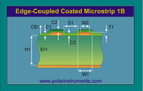 pcb线路设计中经常设计到阻抗和阻抗参考层。