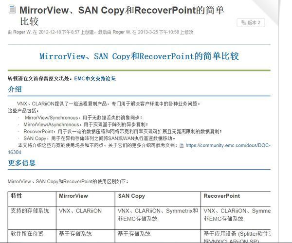 EMC VNX 5300存储 请问mirrorView是什么