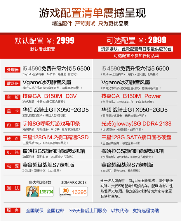 组装电脑详细配置,大型游戏不卡顿不死机,400