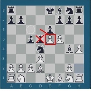 国际象棋中过路兵的正确吃法是什么?_360问答