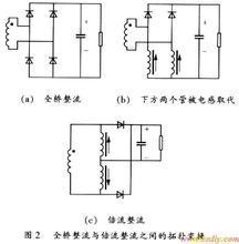 12V开关电源,用EE19变压器最大可以做多少安