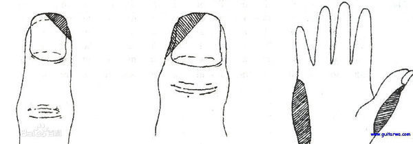 和炫和扫弦是什么意思_360问答