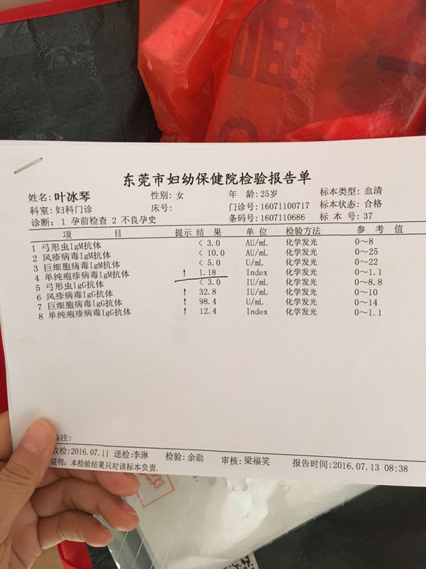 请问我这个解脲支原体阳性,对怀孕有影响吗?需