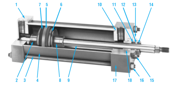 海天二代注塑机射胶油缸无漏油但回油软管回班
