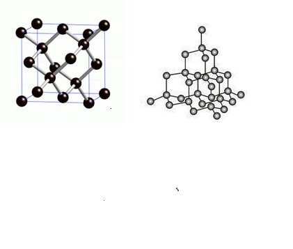 高一化学,为什么1mol晶体si中有两个si-si键?_