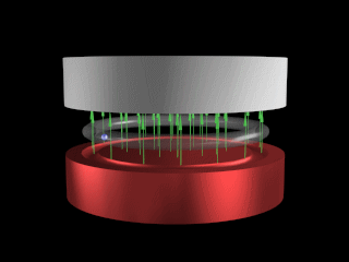 动态加速是什么_cdn动态加速_qq等级加速是1说明什么