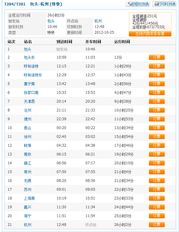t281\/2火车时刻表_360问答