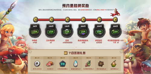 石器预约突破三百万，最原始的style