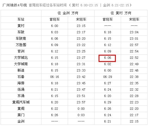 广州 地铁 4号线往黄村方向在大学城北站早上6:15分左右能坐到地铁吗?行车表看不懂_360问答