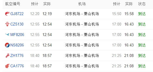 银川到杭州飞机要多少时间_360问答