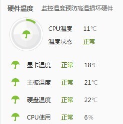 台式机玩游戏CPU 显卡多少的温度是正常的?我