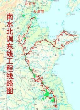 引滦入津工程